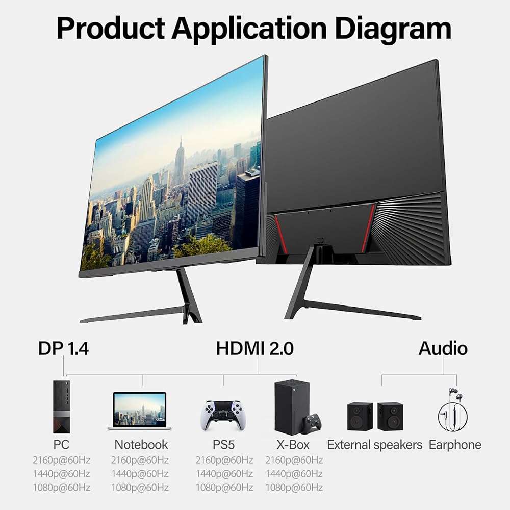 Gawfolk 27 Inch 4K Monitor IPS 60Hz, UHD 3840 x 2160p PC Monitors, Computer Dispaly for Home & Office, Support HDMI & DP, Wall Mount Compatible - Image 7
