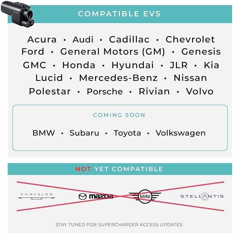 Lectron NACS to CCS Electric Vehicle Adapter with Interlock - (500A/1,000V) - Compatible with Tesla Superchargers - CCS1 EV Fast Charging with Vortex Plus [Check Automaker for Compatibility] - UL 2252 - Image 2