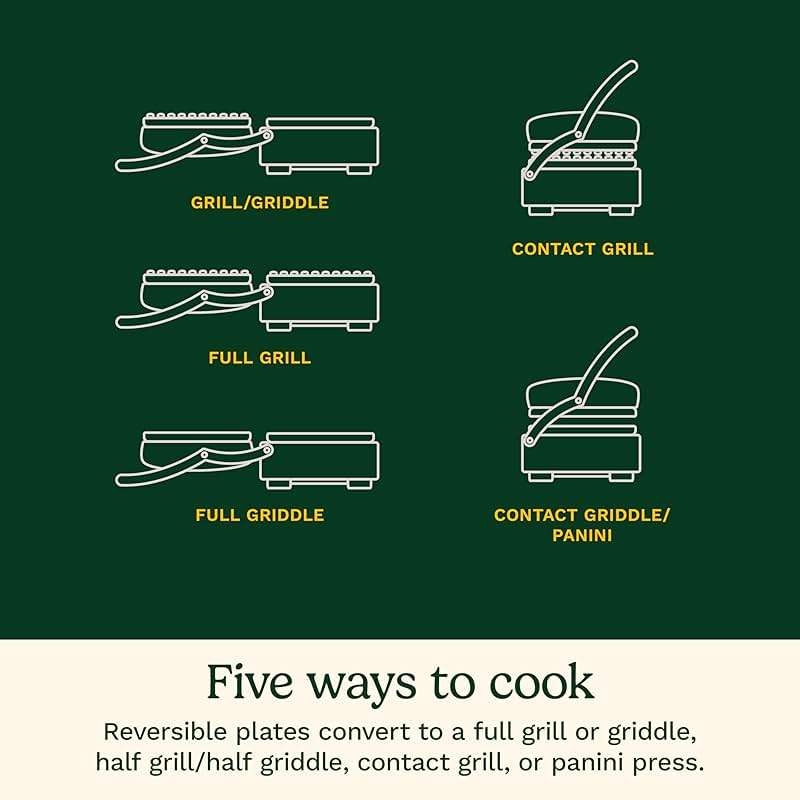 Cuisinart Griddler Indoor Grill, Panini Press, Sandwich Maker & More, 5-in-1 Grilling, Dishwasher-Safe Nonstick Cooking Plates, GR-4NNAS, Stainless Steel - Image 5