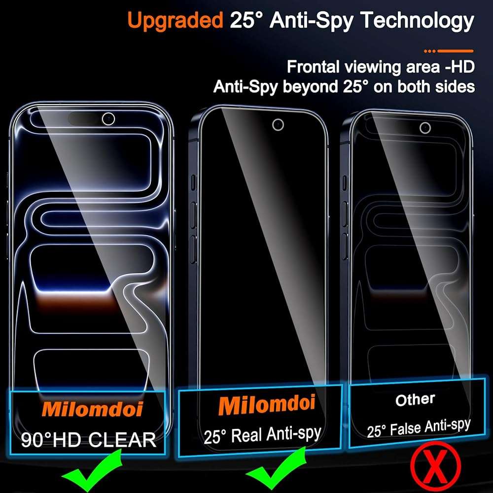 Milomdoi 3 Pack Privacy Screen Protector for iPhone 17 Pro Max [Phone Case Friendly] Accessories Private Film, 3 Pacs Tempered Glass Camera Lens Protector, with Mounting Frame for Apple Anti Spy,Black - Image 2