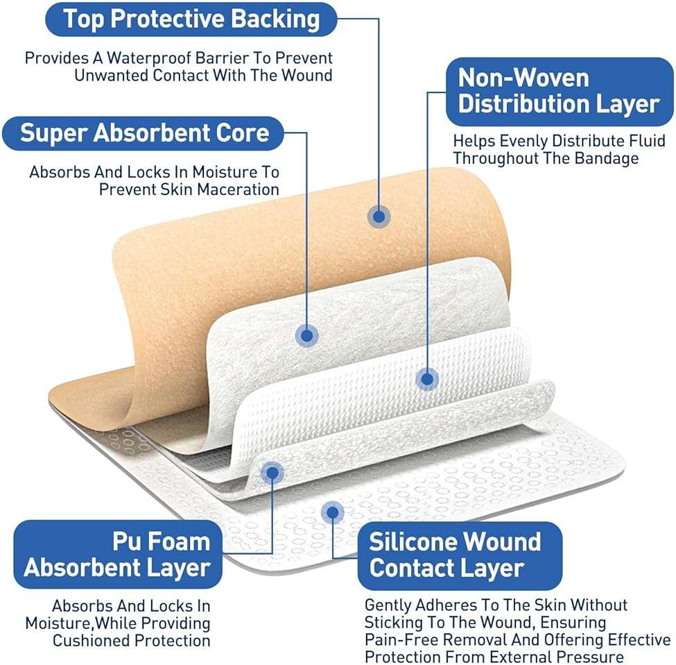AZEN 12 Pack Silicone Foam Dressing, 3.2" X 4" Waterproof Silicone Bandages with Border Adhesive, Large Bandages for Wounds, Self Adhesive Wound Care and Dressings - Image 4