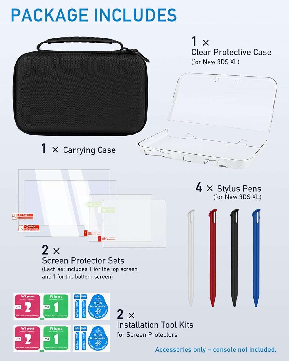 4-in-1 Accessories Kit for Nintendo New 3DS XL/LL – Full Protection Bundle Includes Carrying Case, Clear Hard Shell, 4 Stylus Pens & 2 Sets of Screen Protectors Compatible with New 3DS XL/LL Console - Image 3