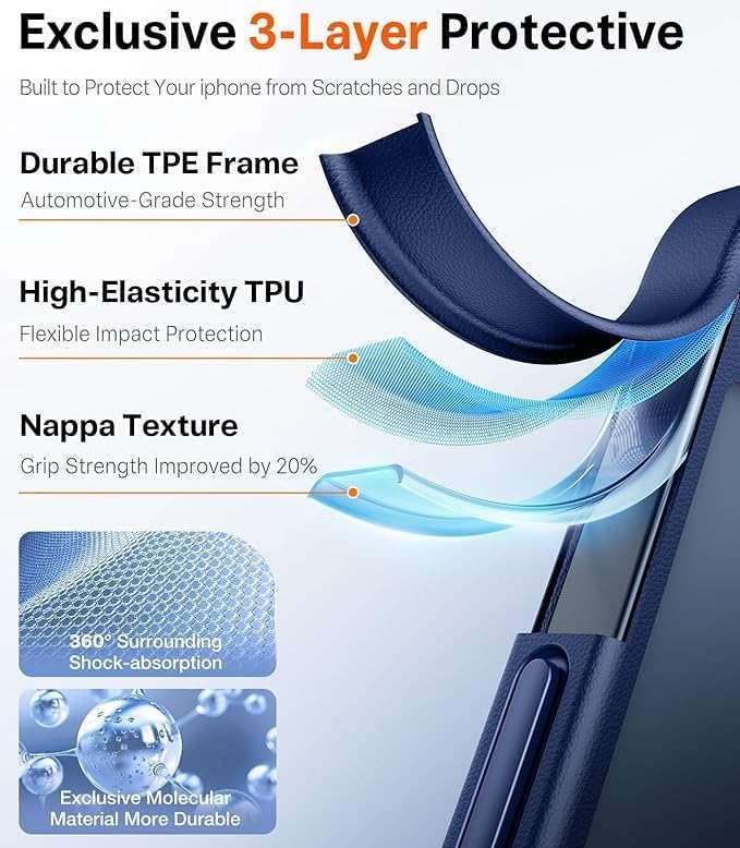 TORRAS Shockproof for iPhone 17 Pro Max Case with Camera Control Button, [12FT Military Grade Drop Protection] Enhanced Grip & Soft Touch Translucent Slim 17 Pro Max Case [3 colors Buttons], Deep Blue - Image 4