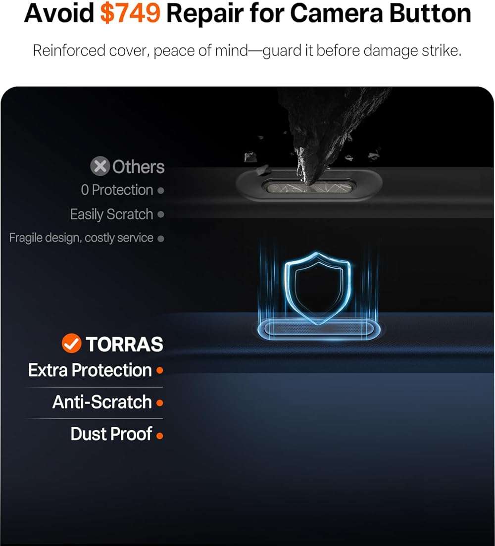 TORRAS Shockproof for iPhone 17 Pro Max Case with Camera Control Button, [12FT Military Grade Drop Protection] Enhanced Grip & Soft Touch Translucent Slim 17 Pro Max Case [3 colors Buttons], Deep Blue - Image 6