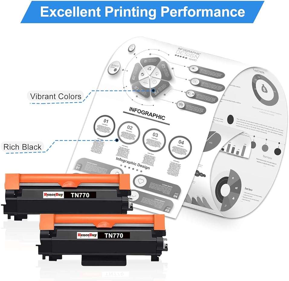 HenceBuy TN770 TN-770 Toner 2 Pack Replacement for tn770 Toner for Brother Printer Compatible with Brother HL-L2370DW L2370DWXL MFC-L2750DW L2750DWXL Printer - Image 5