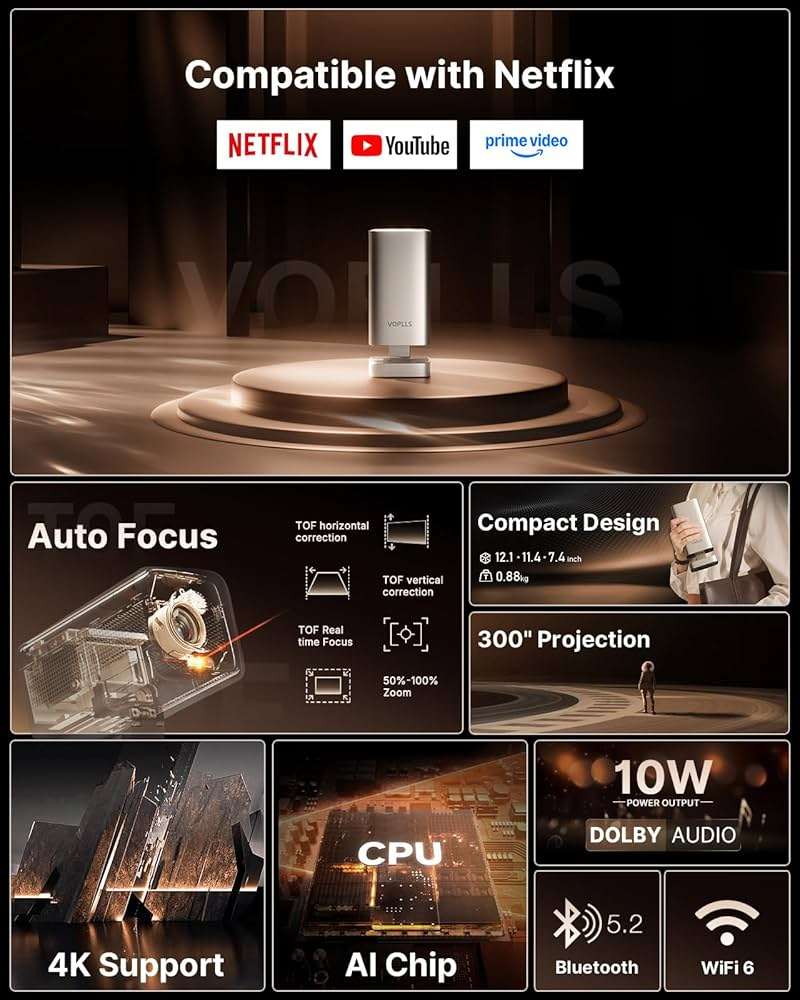 [Officially-Licensed APP & DoIby Audio] Smart Mini Projector with WiFi and Bluetooth, VOPLLS Portable Outdoor Projector 4K Support with TOF Real-Time Focus, Native 1080P Home Movie Projector - Image 2