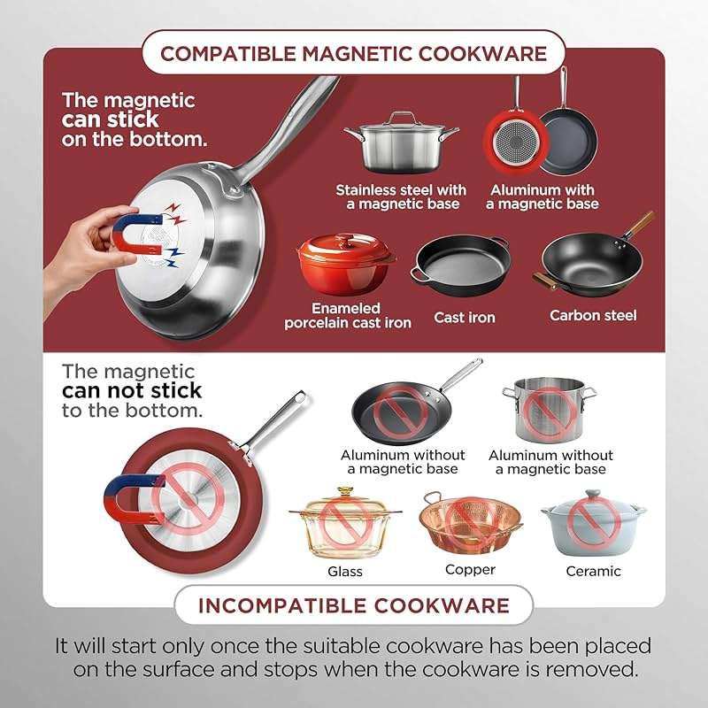 ChangBERT Induction Cooktop NSF Certified Professional Chef Edition Stove, 1800W Commercial Induction Burner with Schott Glass, Large Heating Coil Electric Hot Plate for Restaurant Hotel Food Station - Image 8