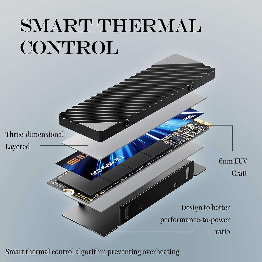 SIX NVME M.2 SSD 2TB - PCIe gen 5.0x4 X15000 SSD M.2 2280, Seq. Speed Up to 14,300MB/s,AI Computering Gaming by Internal Solid State Hard Drive for Laptop/Desktop PC Nvme m2 PCIe 5 2TB with Heatsink - Image 5