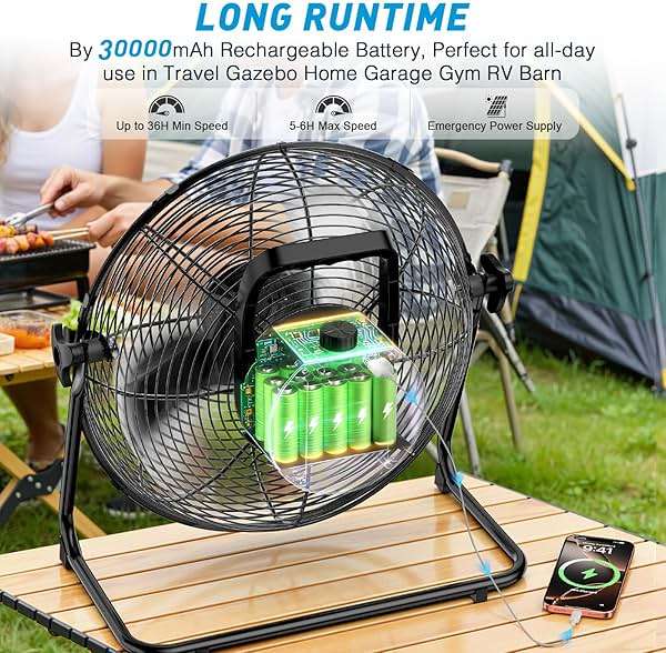 DBF 20" Solar Powered Fan for Outdoor - 30000mAh Rechargeable Floor Fan with 40W Solar Panel, 18 Speed, 12-60H Runtime, Quiet Cordless Fans for Outside Home Patio Camping Gazebo Outage Greenhouse - Image 2