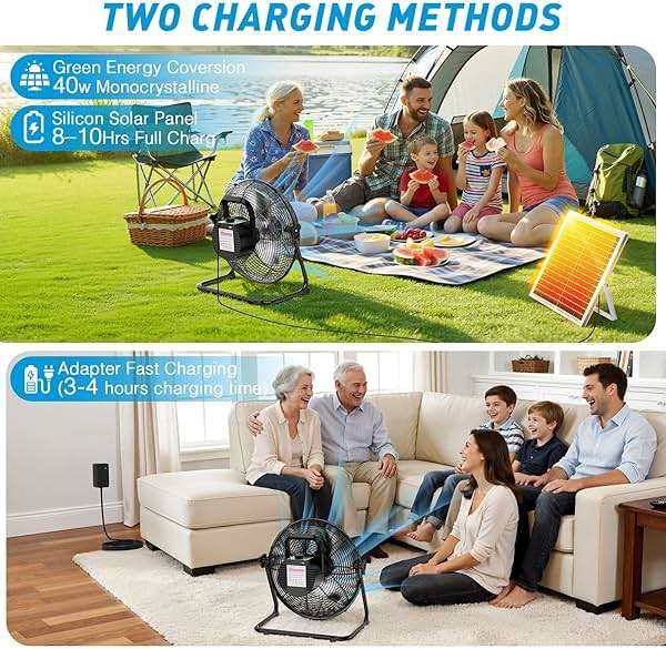 DBF 20" Solar Powered Fan for Outdoor - 30000mAh Rechargeable Floor Fan with 40W Solar Panel, 18 Speed, 12-60H Runtime, Quiet Cordless Fans for Outside Home Patio Camping Gazebo Outage Greenhouse - Image 4