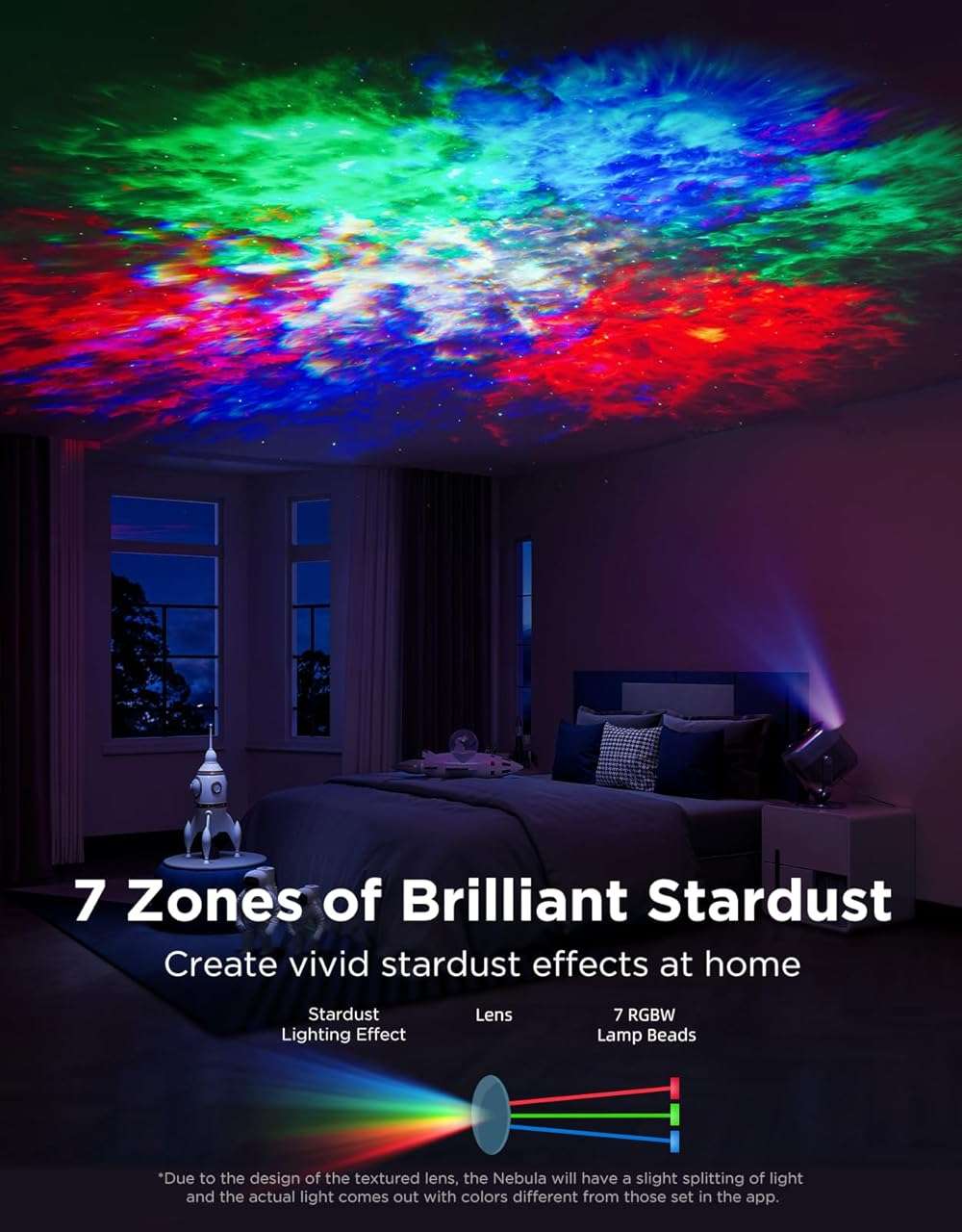 Govee Star Projector Lights, 7-Zone Colorful Nebula Effect, Compatible with Matter, 540ft² Coverage, LED Ceiling Lights for Bedroom, 50+ Scenes, 18 White Noise, Room Decor, Gifts for Kids, Sleep Lamp - Image 2