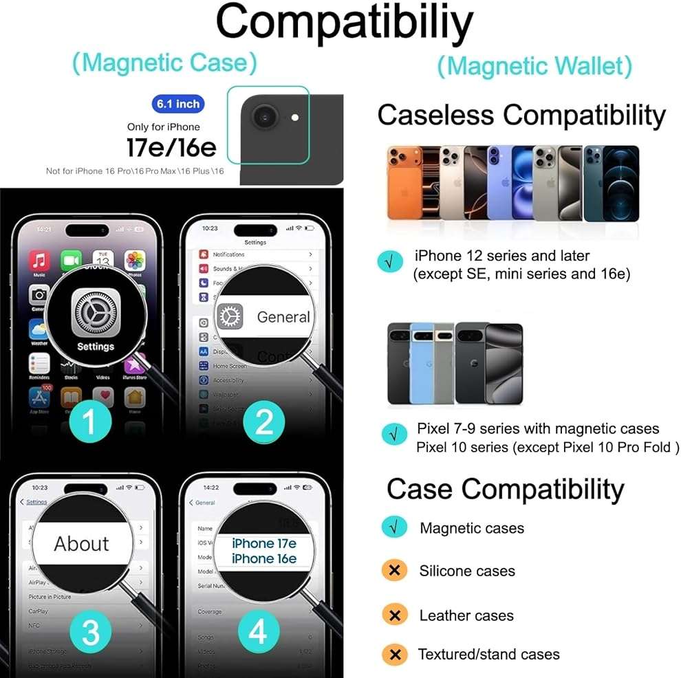 Ntwinro Magnetic for iPhone 17e/iPhone 16e Case, Detachable Magnetic Wallet with Card Holder, [Fit for MagSafe] Military-Grade Shockproof Translucent Matte Anti-Scratch Phone Cover, Green - Image 2