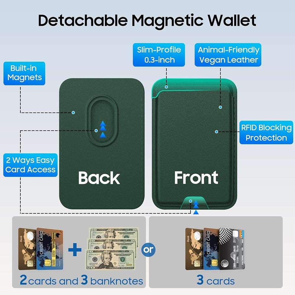 Ntwinro Magnetic for iPhone 17e/iPhone 16e Case, Detachable Magnetic Wallet with Card Holder, [Fit for MagSafe] Military-Grade Shockproof Translucent Matte Anti-Scratch Phone Cover, Green - Image 4
