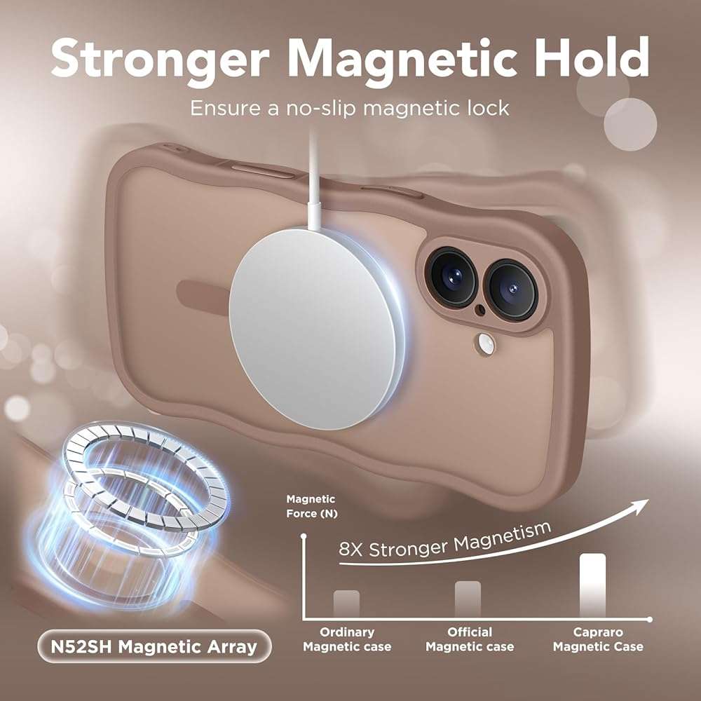 CAPRARO Magnetic for iPhone 17 Case for Women Girls, Upgraded [Full Camera Protection] [Compatible with MagSafe] Cute Wave Translucent Matte Phone Case for iPhone 17, Brown - Image 4