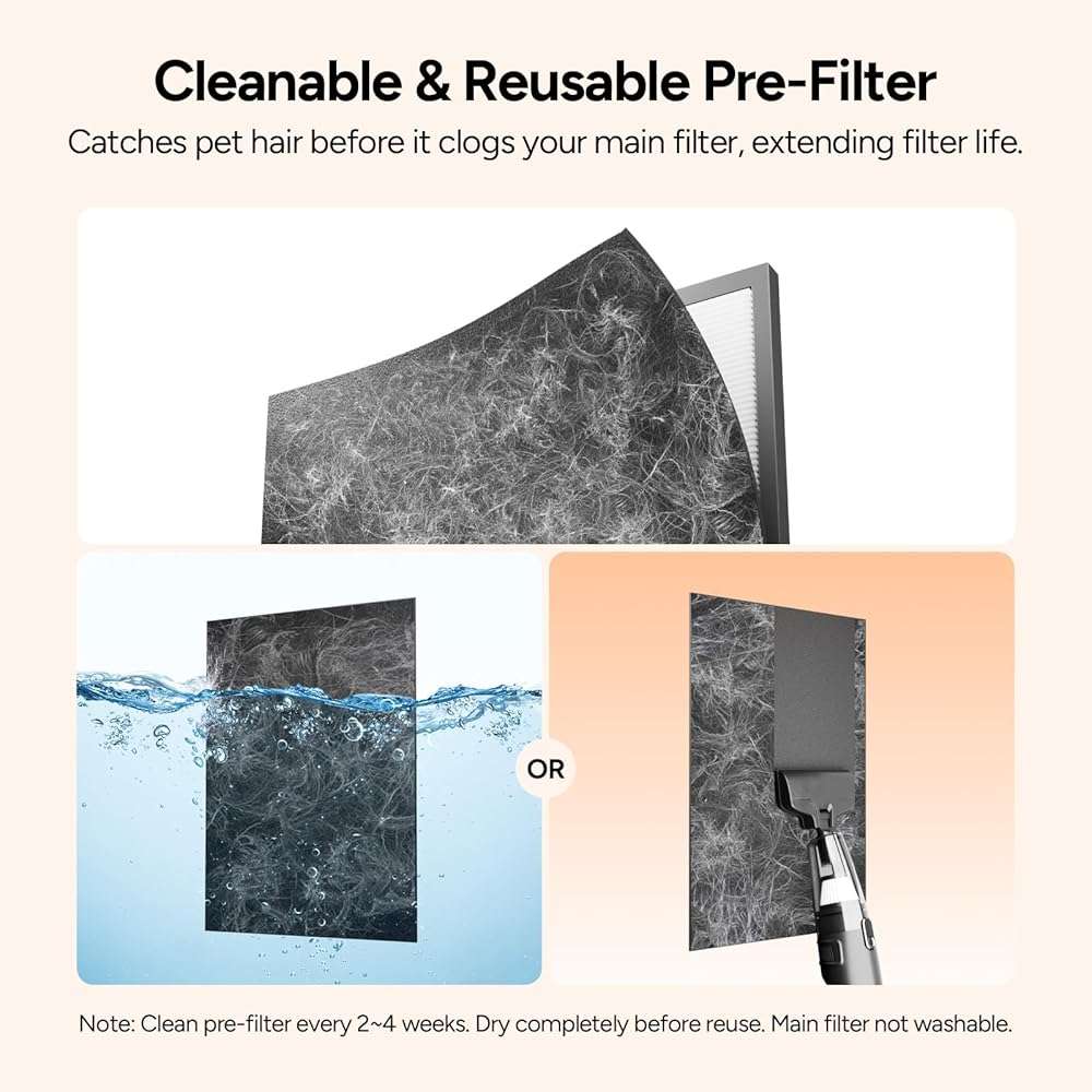 Dr.Prepare Air Purifier for Home Bedroom Large Room Up to 3,000 ft², HEPA Air Cleaner with Dual-Sided Washable Pre-Filter, 20dB Sleep Mode & Fragrance, AQI Display,Auto & Pet Mode for Smoke Odors - Image 4