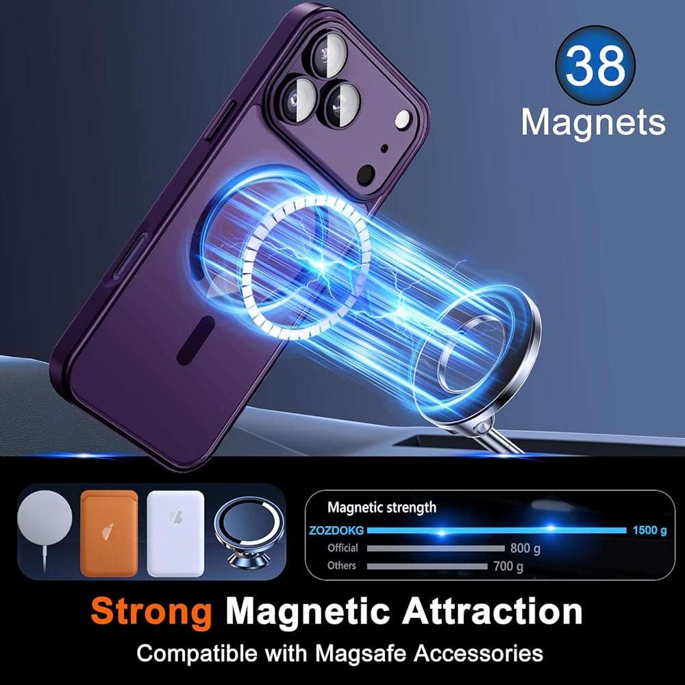 ZOZDOKG Magnetic for iPhone 17 Pro Max Case with Privacy Screen Protector & Camera Protection, Compatible with MagSafe Matte Shockproof Phone Case for iPhone 17 ProMax Women Girls, Purple - Image 3