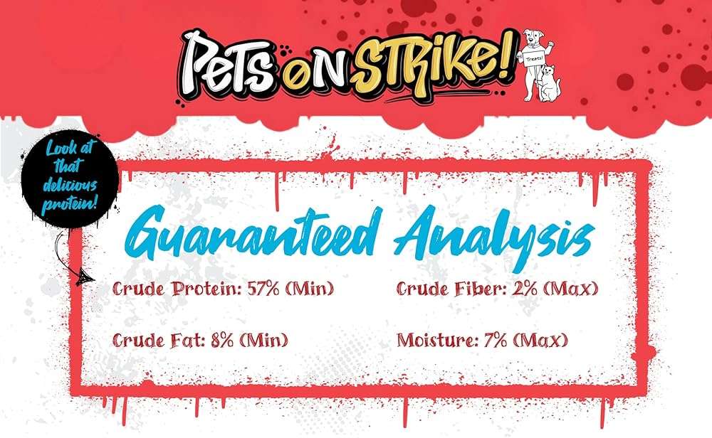 PETS ON STRIKE Freeze Dried Beef Liver for Dogs & Cats (18oz) – Single Ingredient Dog Treats – USA Sourced & Made – High Protein, All Natural, Grain Free – Raw Freeze-Dried Training Treats - Image 8