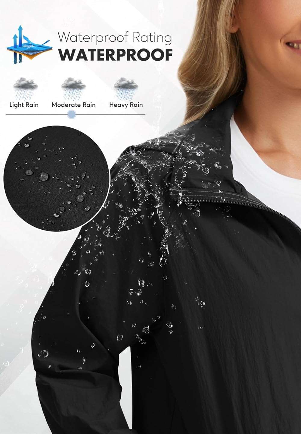 Zando Lightweight Rain Jacket Women Waterproof - Packable Windbreaker Jacket Raincoats for Women with Hood for Travel Outdoor - Image 3