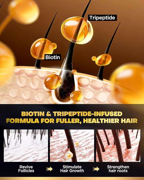 COOLKESI Tripeptide-Infused Biotin Hair Growth Shampoo and Conditioner Set, Onion Anti-Loss Volumizing Moisturizing Treatment for Soft Shine Hair, Dandruff Routine Shampoo for Men and Women, 2x16.9oz - Image 2