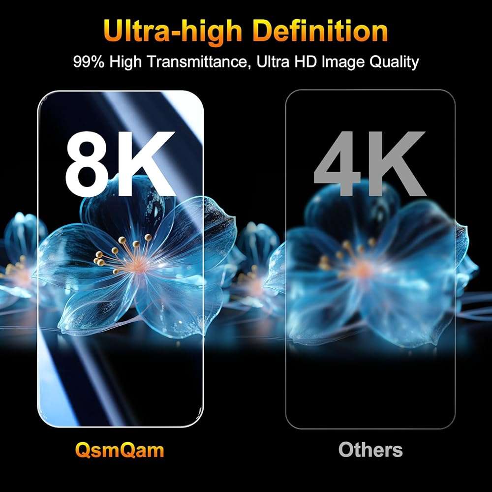 QsmQam 3 Pack Screen Protector for iPhone 17 6.3 Inch + 1 Pack Individual Camera Lens Protector, Ultra HD Tempered Glass, Military Grade Shatterproof, Case Friendly [with Installation Frame] - Image 6
