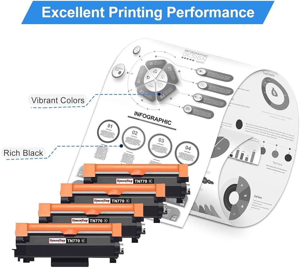 HenceBuy 4 Pack - TN770 TN-770 Toner Cartridges Replacement for Brother TN 770 TN-770 Super High Yield Black Toner Cartridge Work with HL-L2370DW L2370DWXL MFC-L2750DW L2750DWXL Printer,4,500 Pages - Image 4