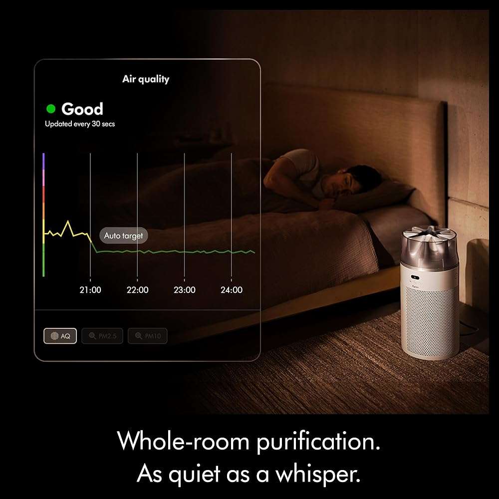 Dyson Hushjet Compact Purifier, Engineered for Powerful, Whisper-quiet, Whole-room Air Purification, Homes with Pets, Allergies, Fully-sealed filtration, 5-year no change filter (White/Silver) - Image 3