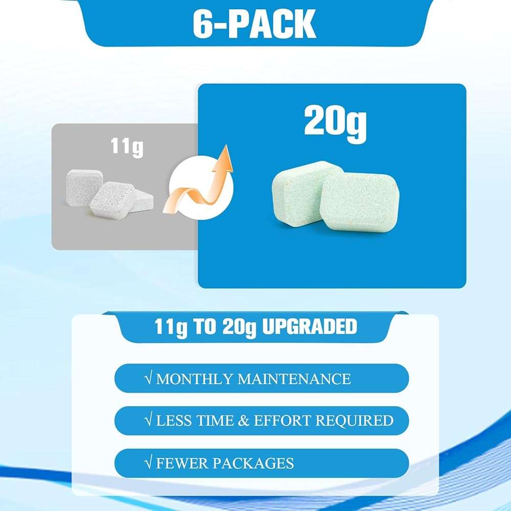 OOOFLOWER 6-Pack Dishwasher Detergent and Deodorizer Tablets, Deep Clean Formula, Dishwasher Safe, Removes Scale, Odors, and Hard Water Residue (Lemon Scent) - Image 3