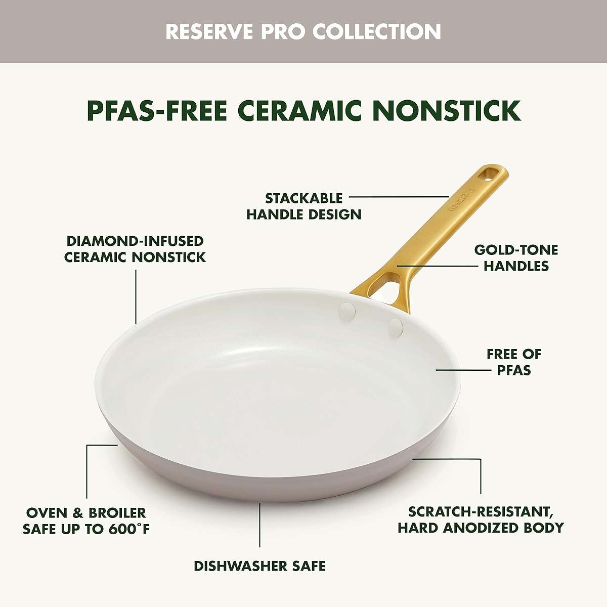 GreenPan Nonstick Reserve Pro 10” & 12” Frying Pan Set, NSF Certified Ceramic, Hard Anodized PFAS-Free Skillets, Stainless Steel Handles, Oven & Dishwasher Safe, Oyster Gray - Image 6