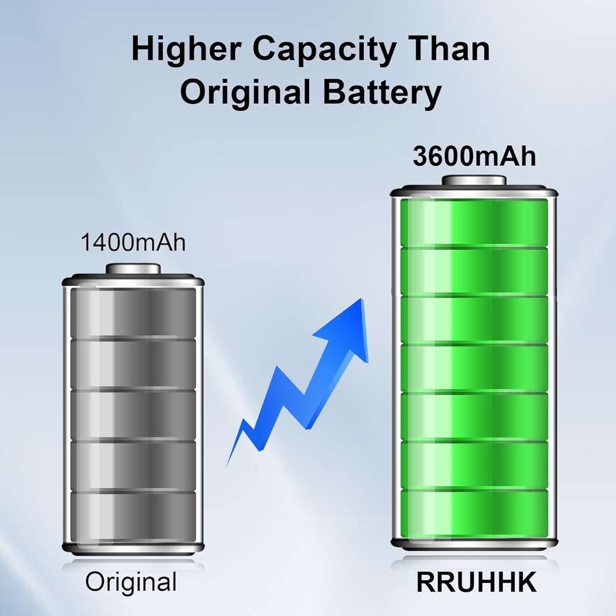 SPR-003 Battery, 3600mAh New Upgrade High Capacity Battery Replacement for Nintendo 3DS XL/New 3DS XL/ 3DS LL/New 3DS LL/SPR-001/ RED-001 Game Console with Repair Tool Kit - 1 Pack - Image 2