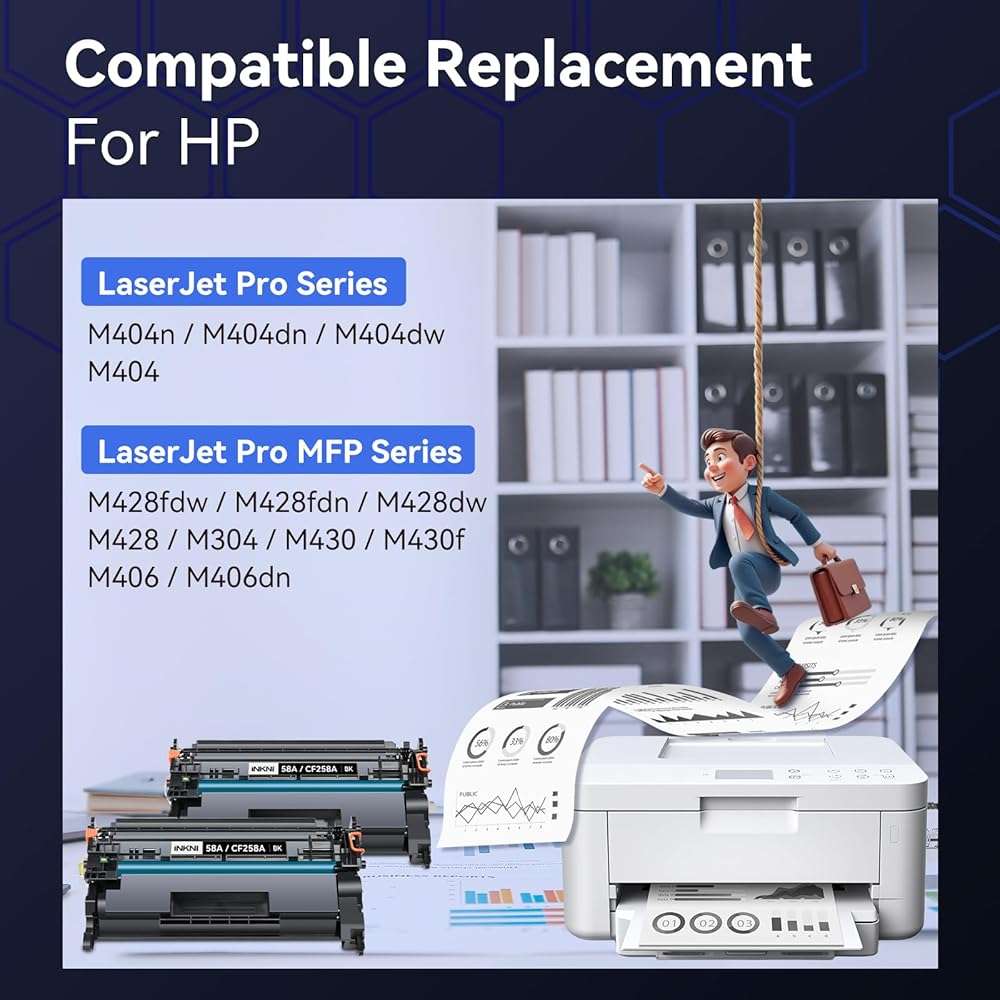 InkNI CF258A 58A Toner Cartridge Black (with Chip) Compatible Replacement for HP 58A 58X CF258A CF258X for LaserJet MFP M428fdw M428fdn M428dw M404 M428 Pro M404n M404dn M404dw Printer(2 Pack) - Image 2