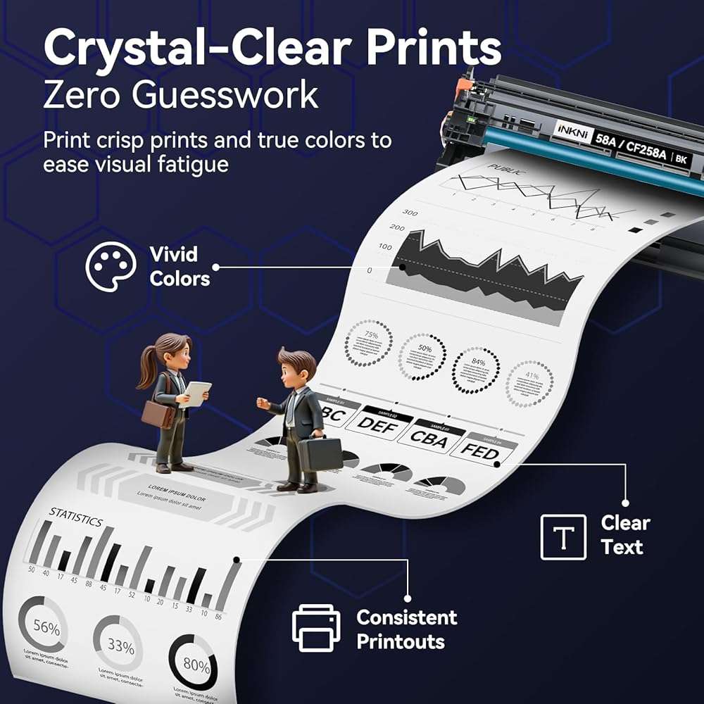 InkNI CF258A 58A Toner Cartridge Black (with Chip) Compatible Replacement for HP 58A 58X CF258A CF258X for LaserJet MFP M428fdw M428fdn M428dw M404 M428 Pro M404n M404dn M404dw Printer(2 Pack) - Image 5