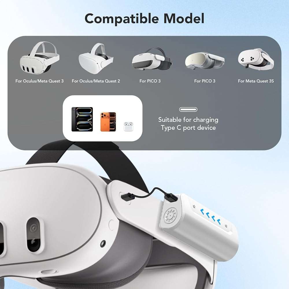 5000mAh Battery Pack for Meta Quest 2, Lightweight Extended VR Battery Pack Charger Accessories for Meta Oculus Quest 2 Original Head Strap and Elite Strap, for Extra 2-4H Playtime - White - Image 2