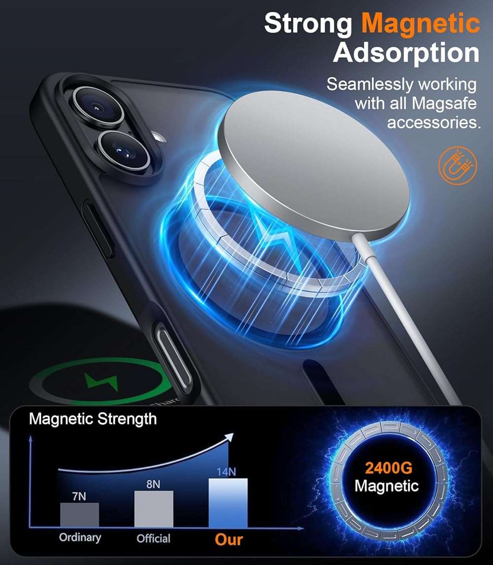 Red2Fire Designed for iPhone 17 Case Magnetic, (Compatible with MagSafe) (Military Grade Drop Protection) Translucent Matte Shockproof Phone Case for iPhone 17 6.3"-Black - Image 3