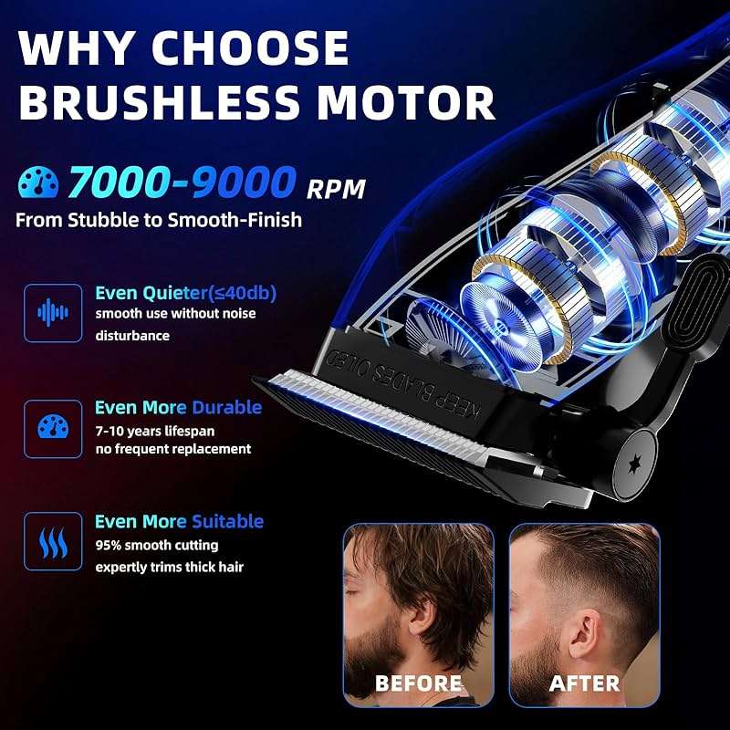 Ufree Hair Clippers For Men, Professional Barber Clippers and Beard Trimmer Set, Cordless Mens Hair Clippers, Hair Cutting Kit with Sharper DLC Blades - Image 2