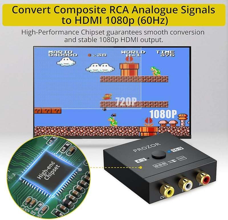 PROZOR RCA to HDMI Converter - 4:3/16:9 Switch, 1080P AV to HDMI Adapter, Mini Composite CVBS Audio Video Adapter, for PS1/PS2/N64/Wii/Xbox and VCR/VHS/DVD Players to HDTV, Plug & Play - Image 6