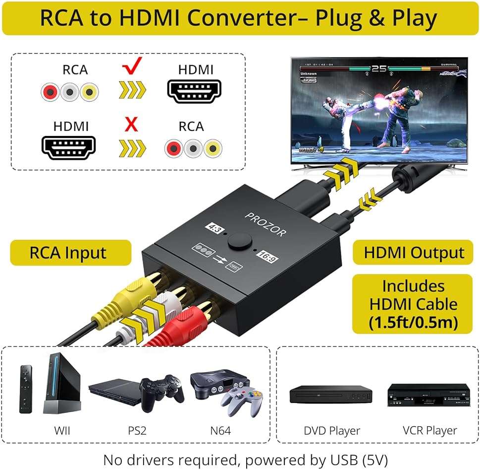 PROZOR RCA to HDMI Converter - 4:3/16:9 Switch, 1080P AV to HDMI Adapter, Mini Composite CVBS Audio Video Adapter, for PS1/PS2/N64/Wii/Xbox and VCR/VHS/DVD Players to HDTV, Plug & Play - Image 7