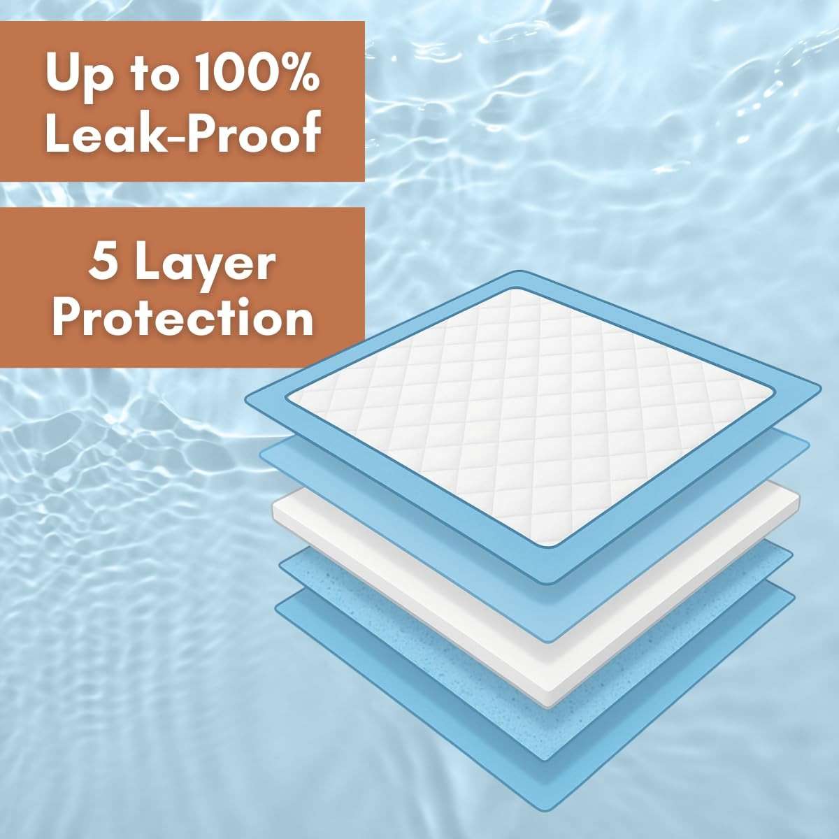 Dog Training Pads 50 Count, Extra Large 30" x 23.6" – 5-Layer Leak-Proof Puppy Pads with Super Absorbent Quick-Dry Top Sheet – Pee Pads for Puppies, Adult Dogs, Senior Dogs & Indoor Potty Training - Image 4
