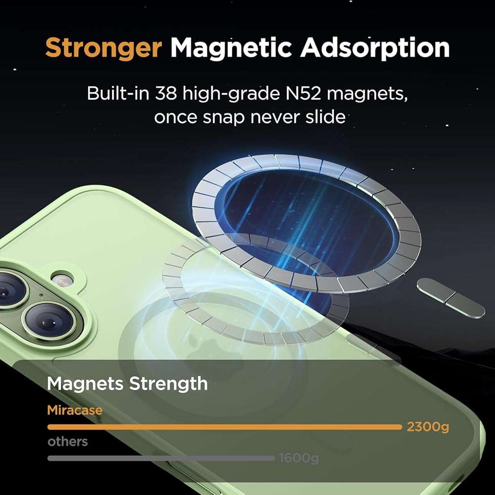 Miracase Magnetic for iPhone 17 Case (Compatible with MagSafe) with Screen Protector Military-Grade Protection, Anti-Fingerprint Translucent Matte Phone Cover for iPhone 17 6.3 inch, Matcha Green - Image 6