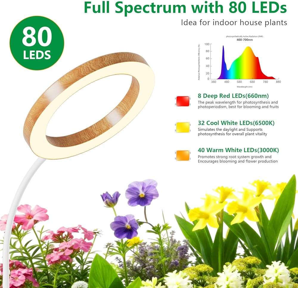 SDOVUERC Full Spectrum Grow Light with Stand for Indoor Plants, Floor Plant Light, 6/12/18H Timer, 3 Color Modes, Adjustable Height 16.5–68in, for Large Plants & Home Décor(1 Head,Faux Wood Grain) - Image 4
