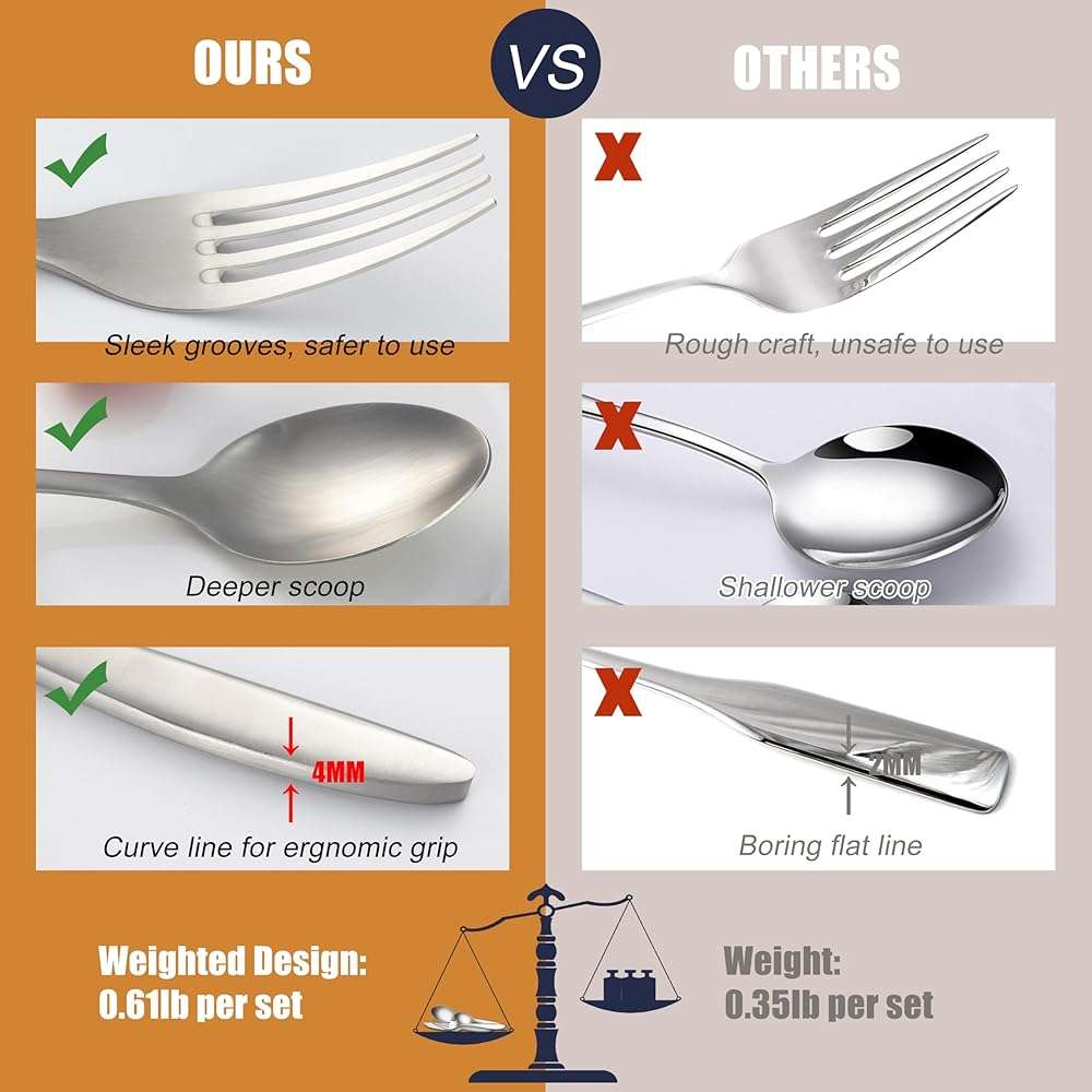 40 Pieces Silverware Set, Stainless Steel Flatware Set for 8, Matte Satin Polished Cutlery Set Include Forks Spoons and Knives, Dishwasher Safe Utensils Set for Home Restaurant - Image 6
