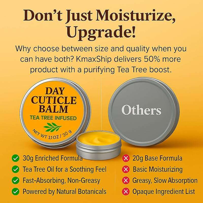 KmaxShip Tea Tree Oil Nail & Cuticle Balm - Cuticle Cream & Butter for Dry, Damaged Cuticles - Cuticle Healing Treatment, Moisturizer & Softener, 1.1 OZ, 1 Pack - Image 6