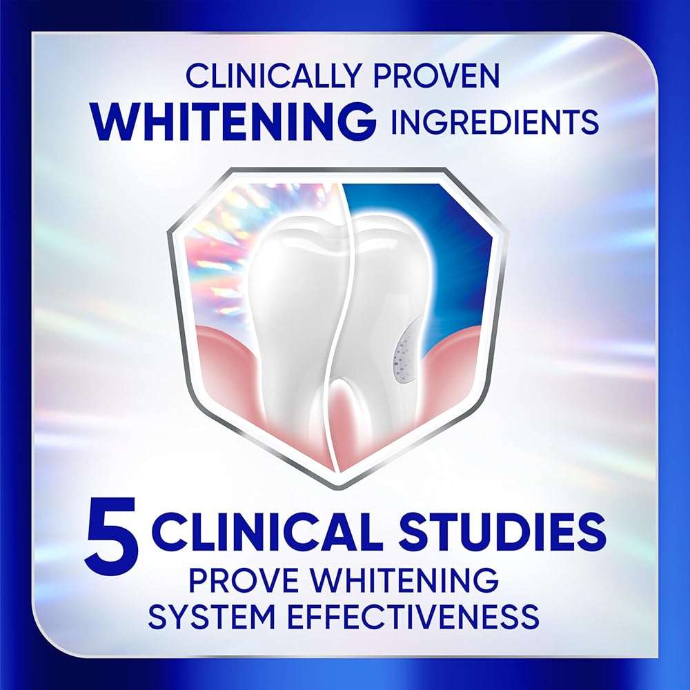 Sensodyne Clinical White Toothpaste Clinically Proven Whitening for Sensitive Teeth, Enamel Strengthening, 2.3 oz - Image 2