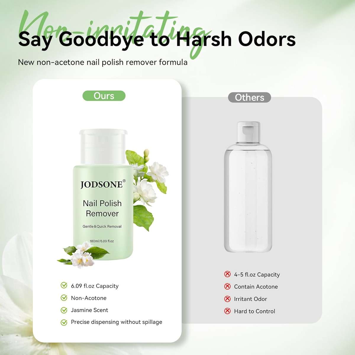 JODSONE Nail Polish Remover, 6.09 Fl.Oz Jasmine Scent Non-Acetone Nail Polish Remover,Gentle & Nail-friendly with Vitamin E & Aloe,Push-down Pump,Easy Daily Removal for Regular Nail Polish - Image 6