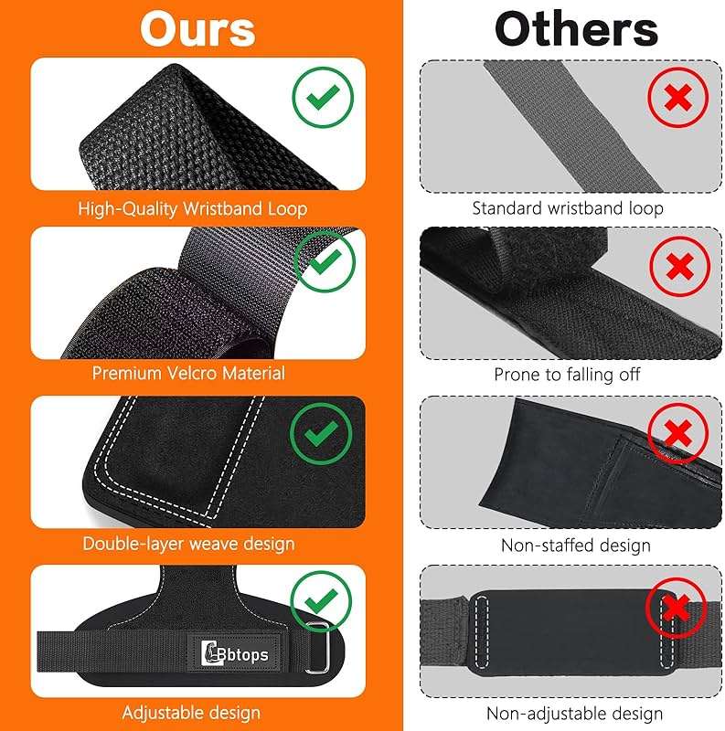 Weight Lifting Wrist Strap, Double-Layer Leather Wrist Straps for Gym Strength Training Weightlifting,Deadlift and Powerlifting, Enhance Grip Strength Neoprene Padding Gym Workout Lifting Straps Men/Women Pair - Image 7
