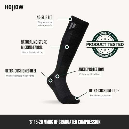 HOLLOW Alpaca Compression Socks for Women & Men Standard & Wide, 15-20 mmHg, Circulation Support, Moisture Wicking, Knee High - Image 2