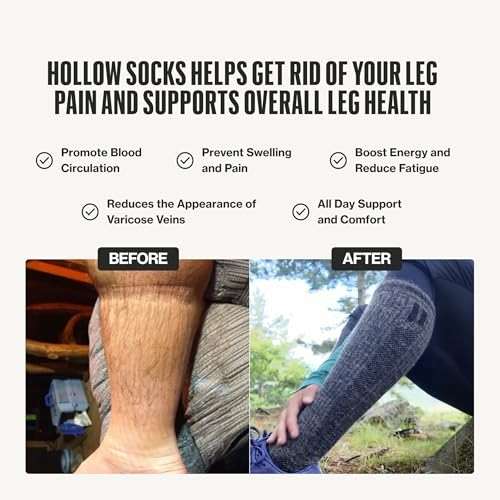 HOLLOW Alpaca Compression Socks for Women & Men Standard & Wide, 15-20 mmHg, Circulation Support, Moisture Wicking, Knee High - Image 4