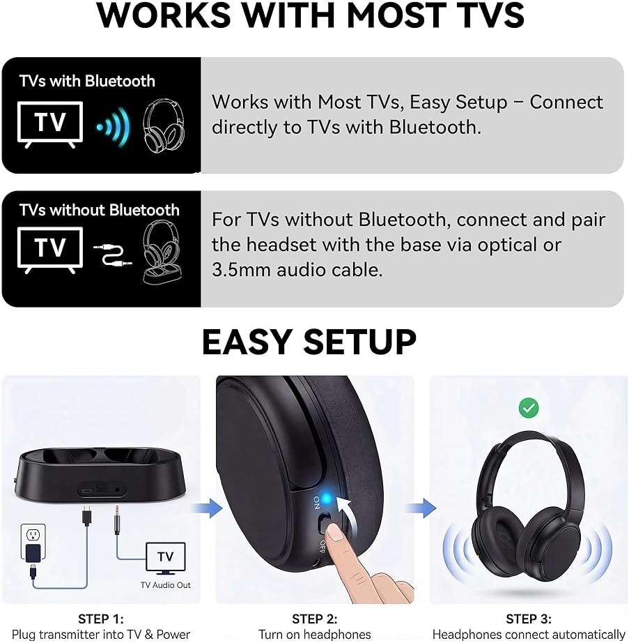 Swiitech Wireless Headphones for TV Watching, TV Headphones with Transmitter Charging Base, Bluetooth V5.3, No Audio Delay, Clear Voice, Plug & Play, Comfortable, Gifts for Elderly/Seniors - Image 5