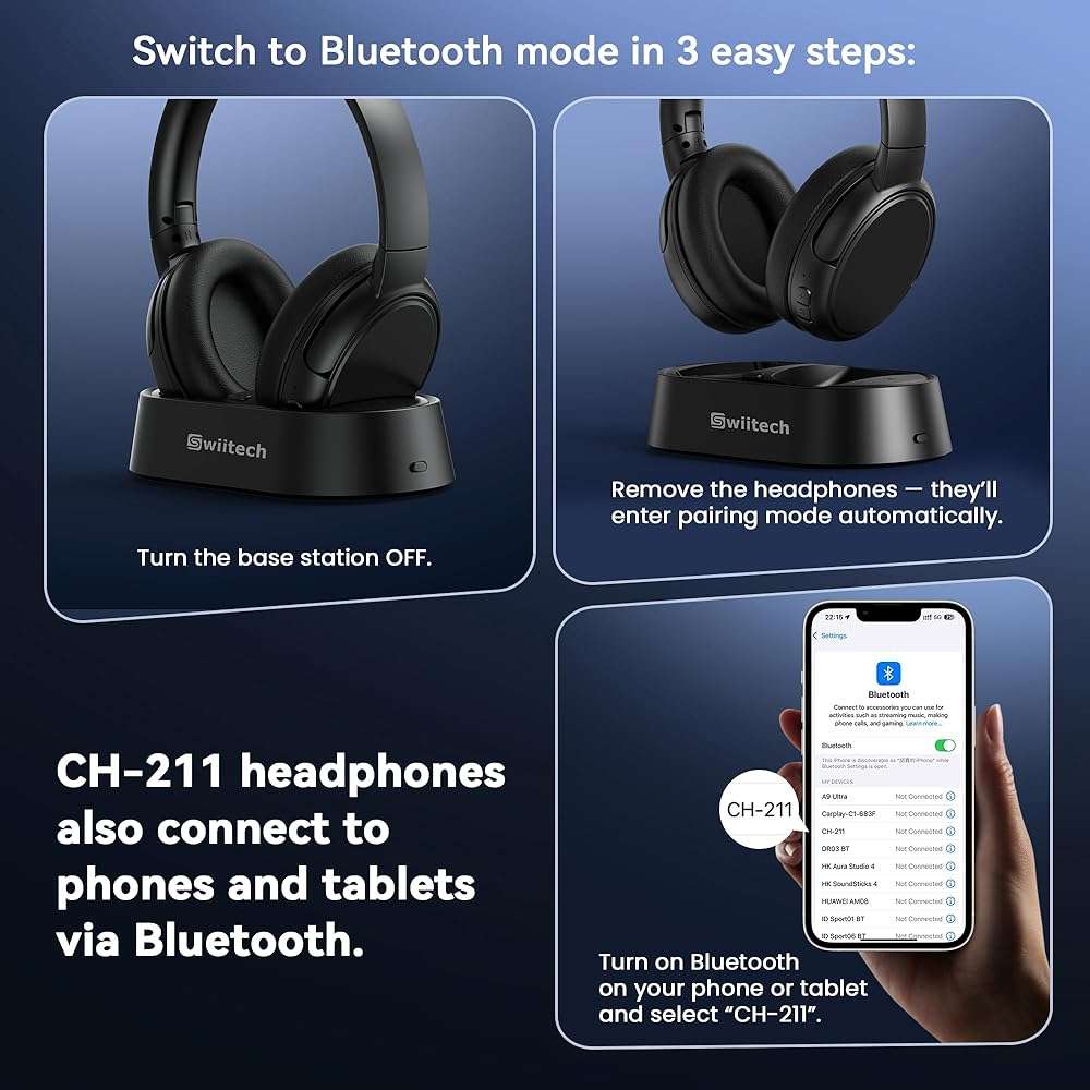 Swiitech Wireless Headphones for TV Watching, TV Headphones with Transmitter Charging Base, Bluetooth V5.3, No Audio Delay, Clear Voice, Plug & Play, Comfortable, Gifts for Elderly/Seniors - Image 8