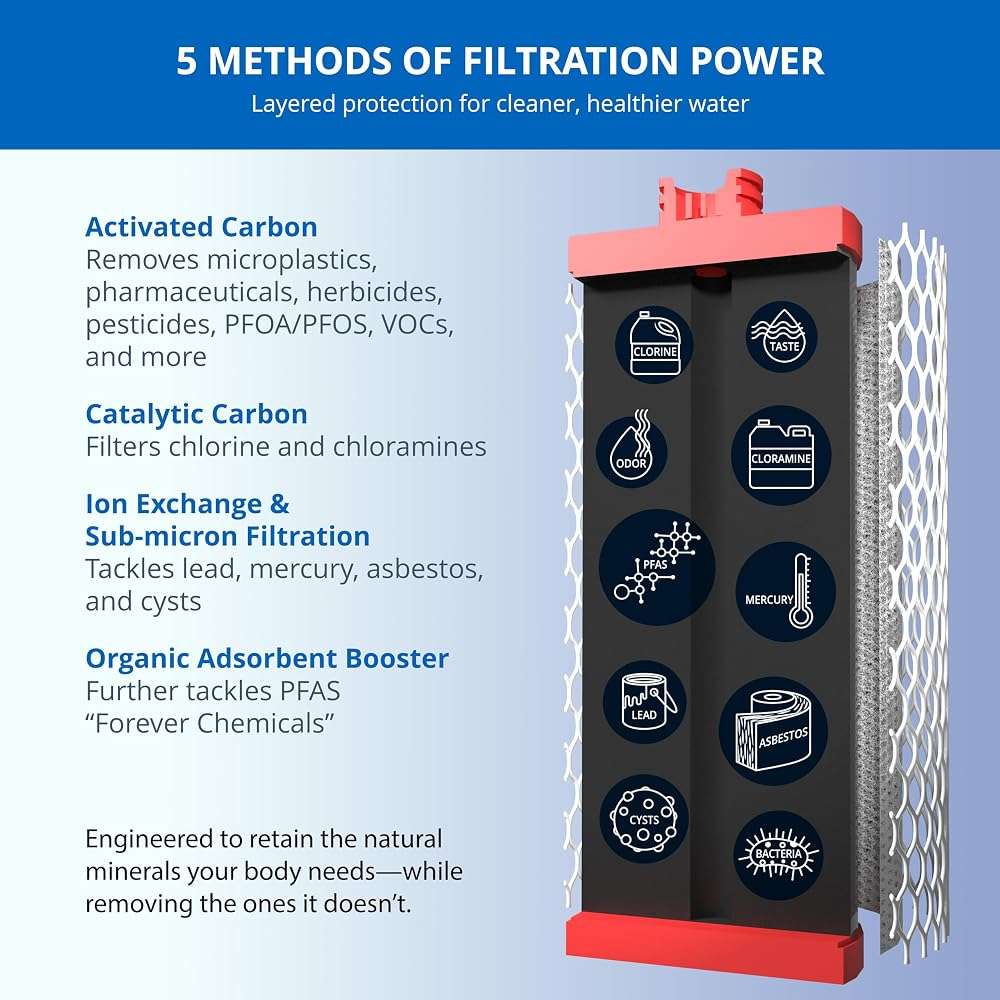Aquasana Under Sink Water Filter | 3-Stage Max Flow Filtration | Reduces up to 99.99% of 78 Contaminants - PFAS, Lead, Chlorine, Cysts, & More | Under Counter Drinking Water Filter | AQ-6300M-NF - Image 5