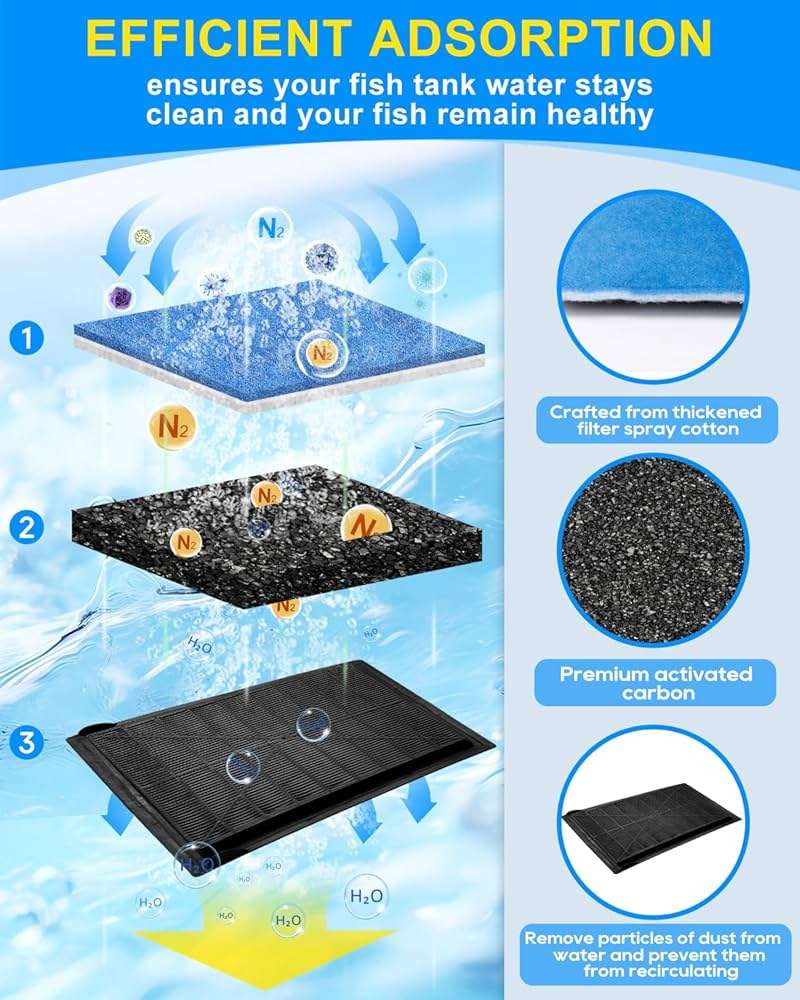 MyfatBOSS 12PCS Rite Size C Aquarium Filter Compatible with Marineland Penguin PRO 275/375 & Original Penguin 200/350 - Replacement Filter Cartridges Media Fit for 20-40/30-60 Gallon Fish Tank - Image 4